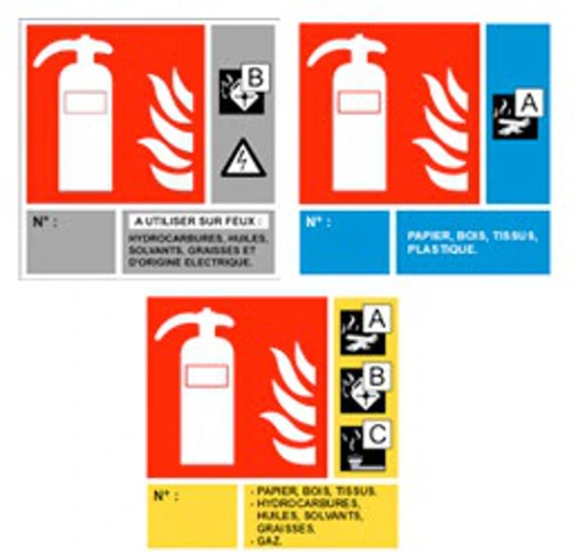Plaques d’extincteur photoluminescentes